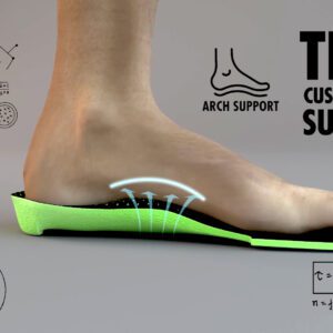 Gamechangers (custom arch support)