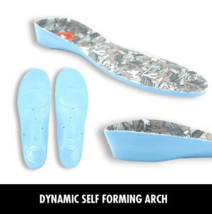 Read more about the article Kingfoam Insoles: A Royal Treatment for Your Feet