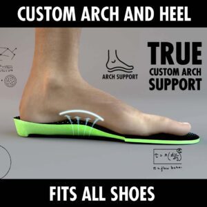 FP Gamechangers Pro Insoles (3D custom arch support+ Quantum Heel)