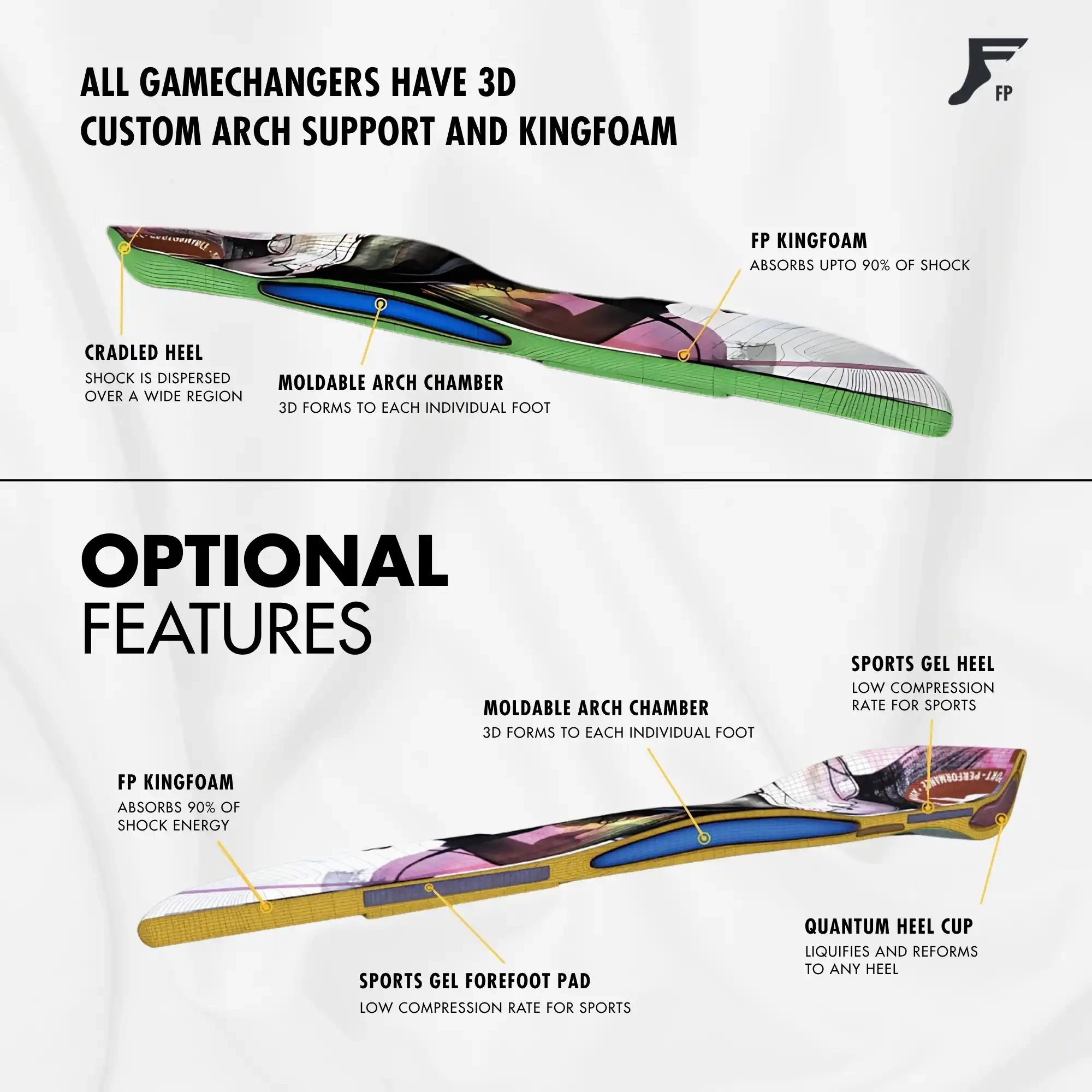 GC-Quantum-Heel-Tech