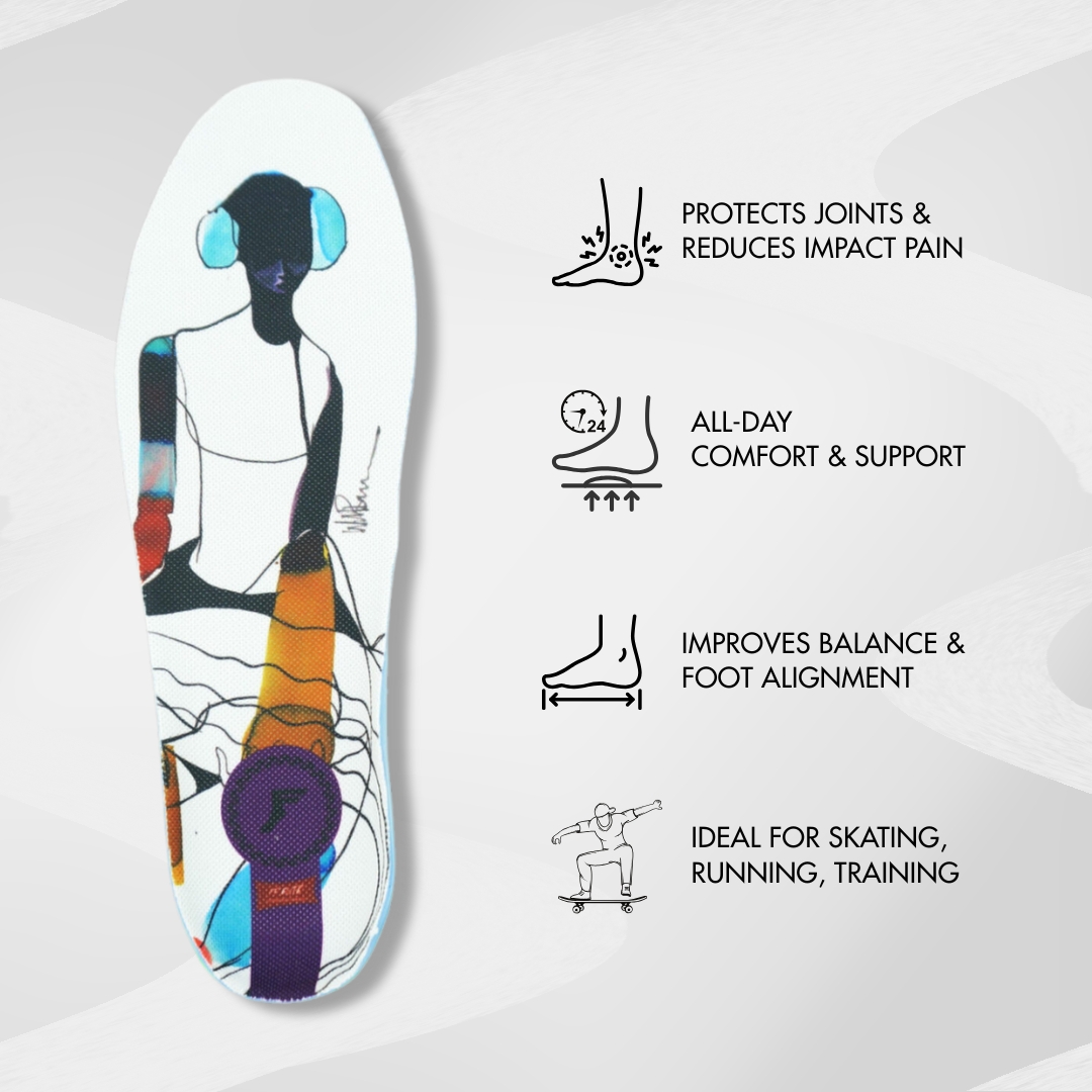 FP Insoles Technology
