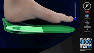 Moldable heel cup Hi Profile Kingfoam Elite Insoles