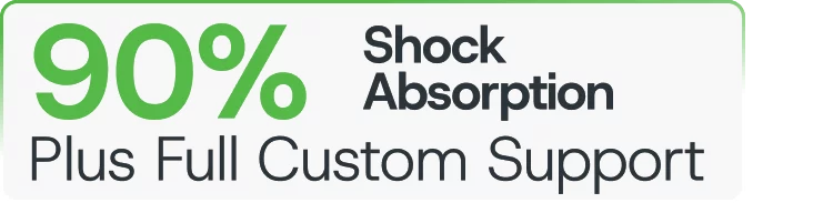 90%  plus full custom support