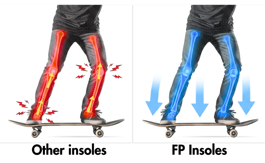 fp-insoles-compare