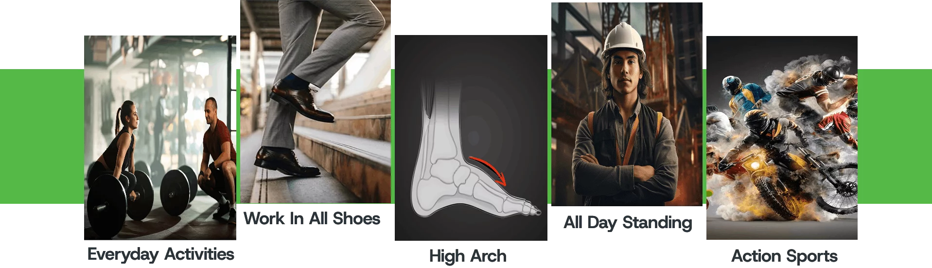 Designed for Daily Use(1)