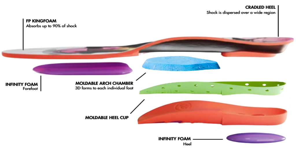 Gamechanger Pro Listing 1(1)