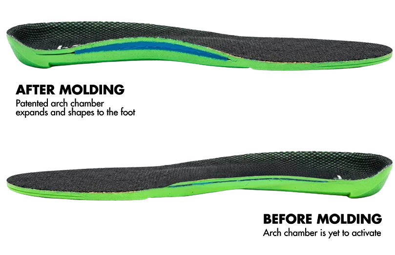 Gamechangers before after