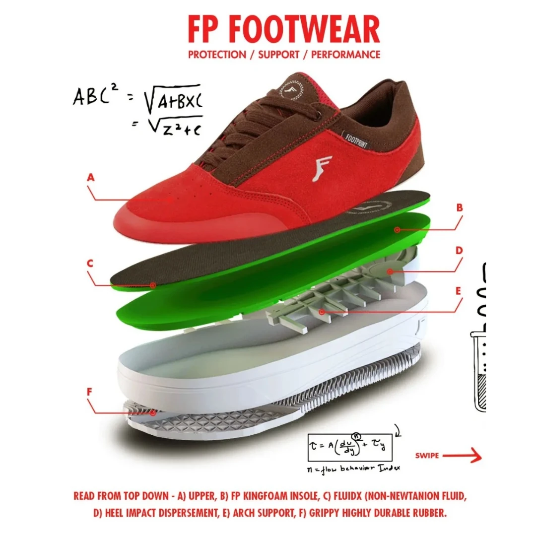 FP Footwear